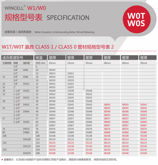 橡塑保溫管規(guī)格