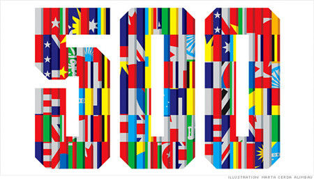 空調(diào)三大巨頭特靈、約克、麥克維爾，選擇了贏勝橡塑保溫材料