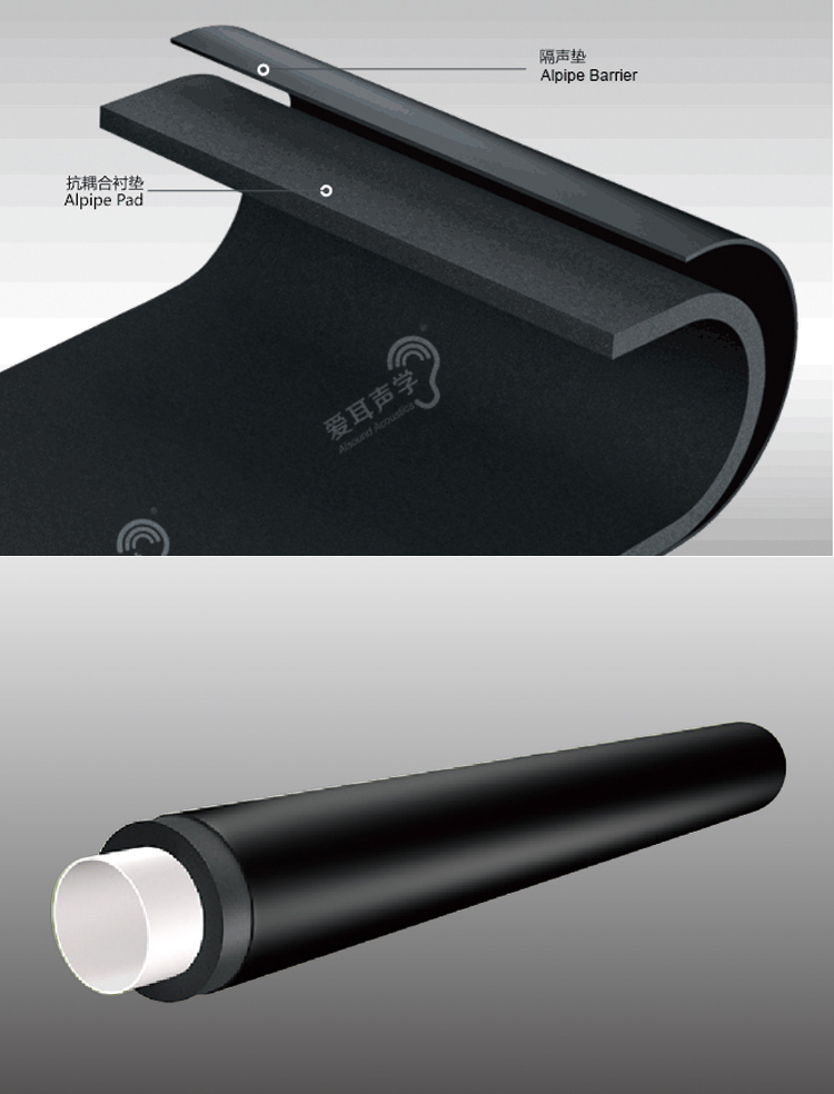 愛耳Alpipe管道隔聲系統(tǒng)以“靜”治“噪” 愛耳Alpipe管道隔聲系統(tǒng)以“靜”治“噪”