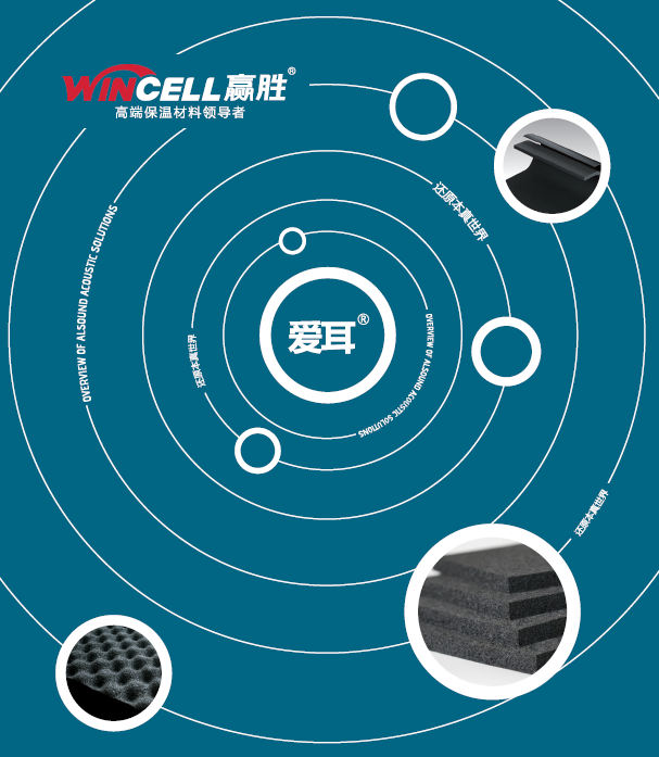 贏勝愛耳聲學(xué)閃耀2017中國（北京）國際噪聲振動控制及新材料展