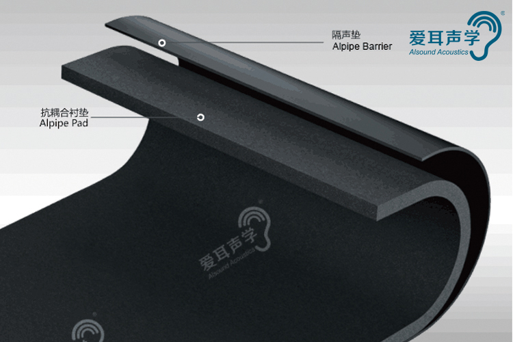 贏勝節(jié)能 橡塑保溫材料 復合橡塑保溫材料 橡塑保溫管 橡塑保溫板 外墻保溫 殼寶U-PVC管道外護 玻璃棉 愛耳聲學